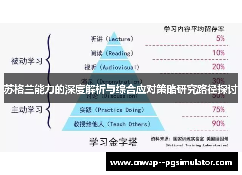 苏格兰能力的深度解析与综合应对策略研究路径探讨
