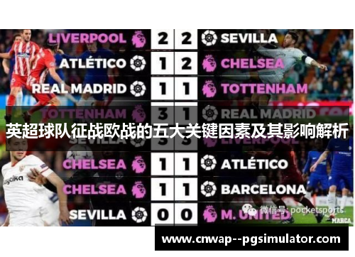 英超球队征战欧战的五大关键因素及其影响解析 英超球队征战欧战的五大关键因素及其影响解析