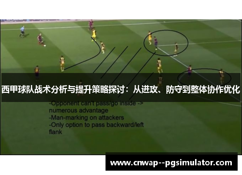 西甲球队战术分析与提升策略探讨:从进攻、防守到整体协作优化 西甲球队战术分析与提升策略探讨:从进攻、防守到整体协作优化