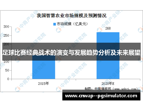 足球比赛经典战术的演变与发展趋势分析及未来展望