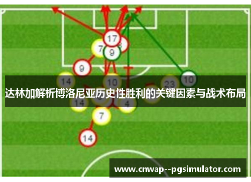 达林加解析博洛尼亚历史性胜利的关键因素与战术布局