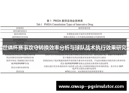 世俱杯赛事攻守转换效率分析与球队战术执行效果研究