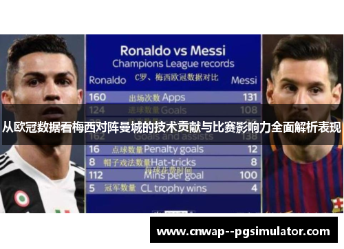 从欧冠数据看梅西对阵曼城的技术贡献与比赛影响力全面解析表现