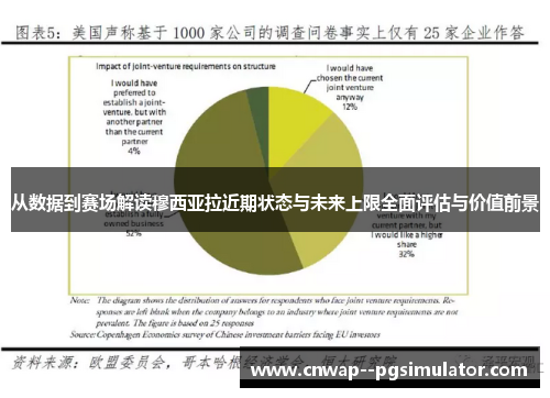 从数据到赛场解读穆西亚拉近期状态与未来上限全面评估与价值前景 从数据到赛场解读穆西亚拉近期状态与未来上限全面评估与价值前景