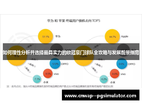 如何理性分析并选择最具实力的欧冠豪门球队全攻略与发展前景指南 如何理性分析并选择最具实力的欧冠豪门球队全攻略与发展前景指南