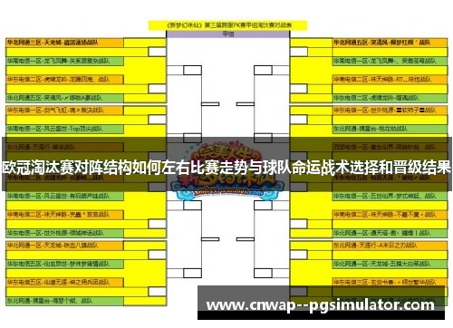 欧冠淘汰赛对阵结构如何左右比赛走势与球队命运战术选择和晋级结果