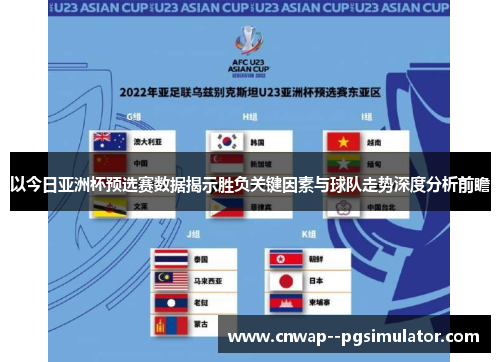 以今日亚洲杯预选赛数据揭示胜负关键因素与球队走势深度分析前瞻