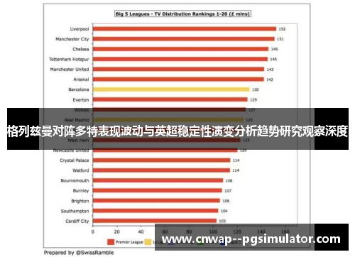 格列兹曼对阵多特表现波动与英超稳定性演变分析趋势研究观察深度 格列兹曼对阵多特表现波动与英超稳定性演变分析趋势研究观察深度