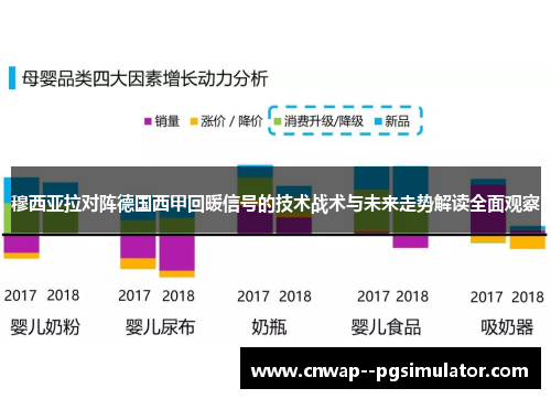 穆西亚拉对阵德国西甲回暖信号的技术战术与未来走势解读全面观察