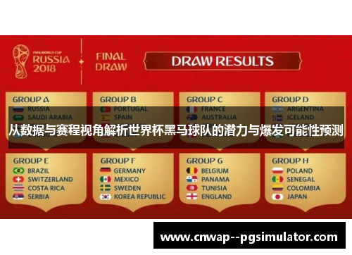 从数据与赛程视角解析世界杯黑马球队的潜力与爆发可能性预测