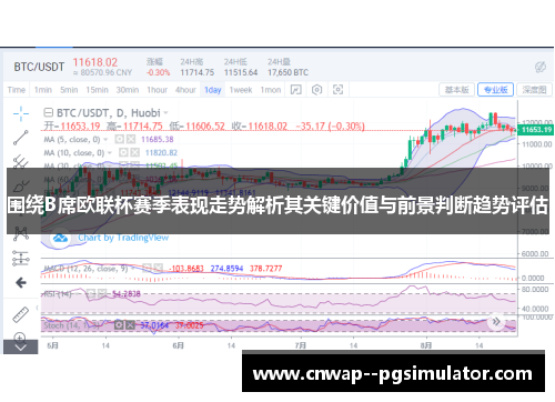 围绕B席欧联杯赛季表现走势解析其关键价值与前景判断趋势评估