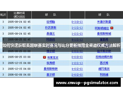 如何快速获取英超联赛实时赛况与比分更新指南全渠道权威方法解析 如何快速获取英超联赛实时赛况与比分更新指南全渠道权威方法解析