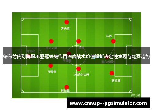德布劳内对阵国米亚冠关键作用深度战术价值解析决定性表现与比赛走势 德布劳内对阵国米亚冠关键作用深度战术价值解析决定性表现与比赛走势