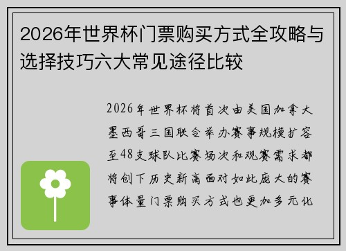 2026年世界杯门票购买方式全攻略与选择技巧六大常见途径比较 2026年世界杯门票购买方式全攻略与选择技巧六大常见途径比较